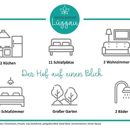 Wendlandhof Lueggau Nyaraló